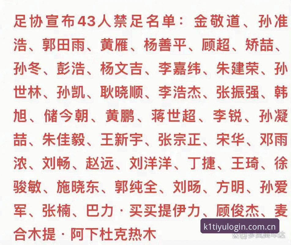 中国足协第三批禁足名单详解：17人终身禁赛背后的行业整顿